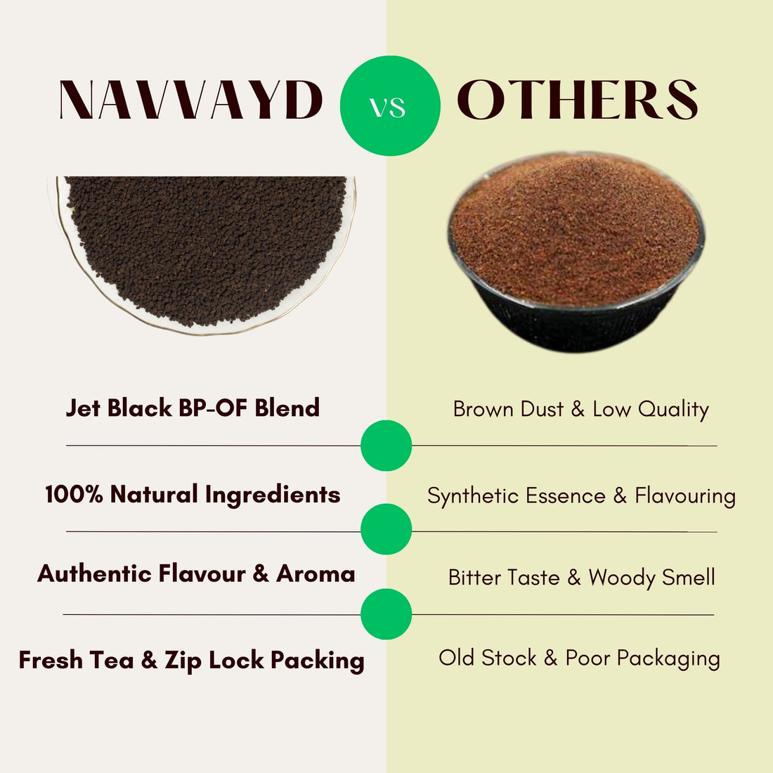 Navvayd Gold Chai  | Premium blend of Assam CTC and Darjeeling Leaves
