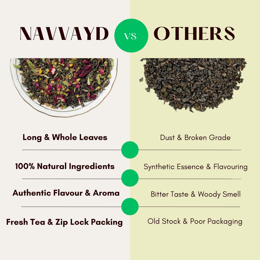 Herbal Infusion to manage excess weight – With Garcinia, Turmeric & Moringa known to manage excess weight