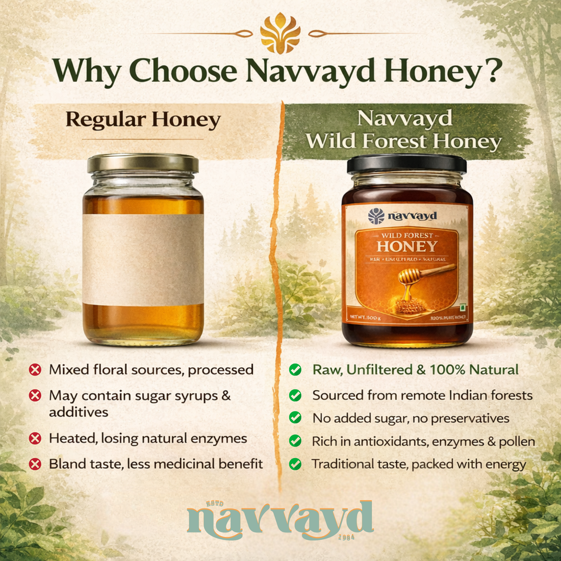 Wild Forest Honey 2 Kg  (2 Jars of 1 Kg Each)