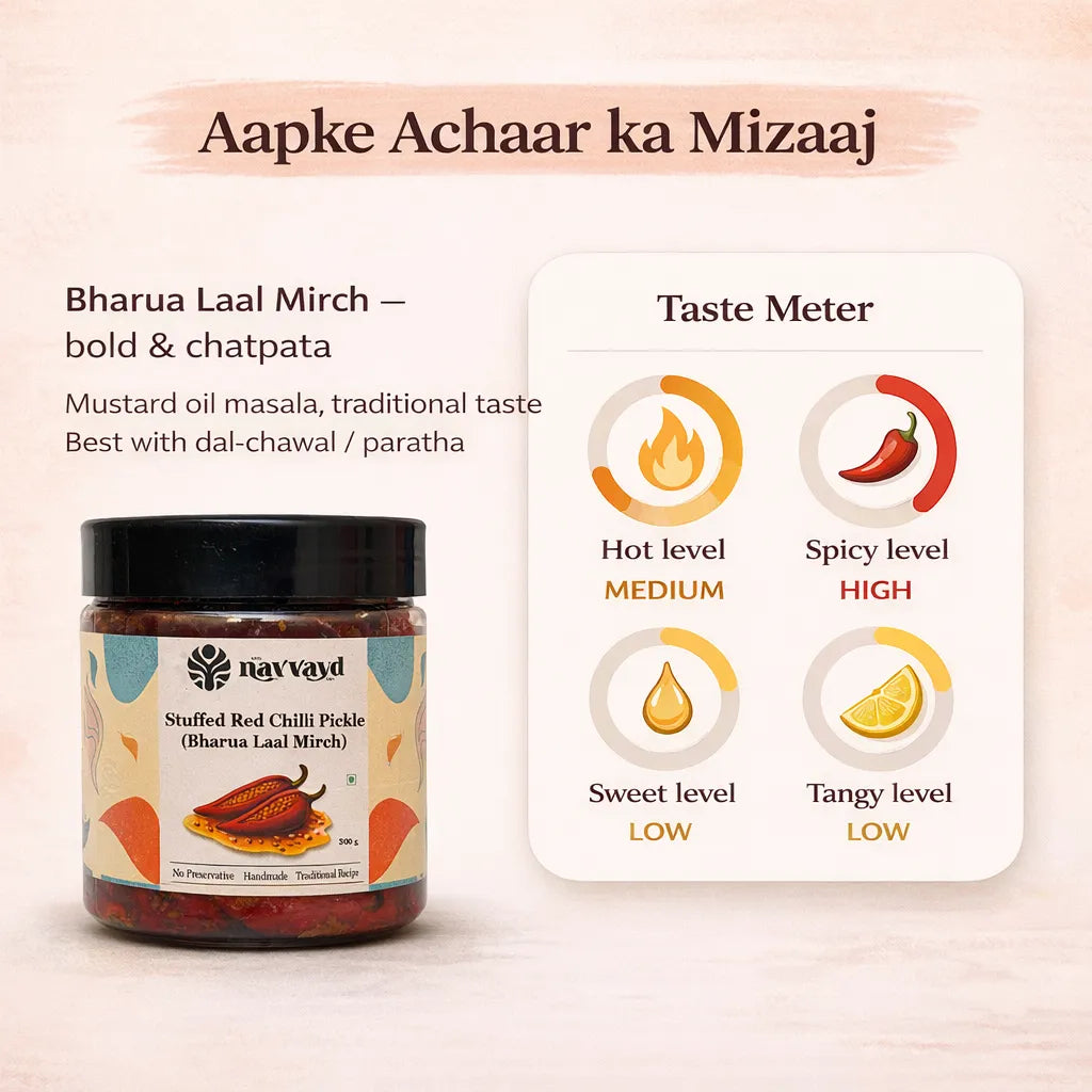 Lal Mirch ka Bharua Achaar | Stuffed Red Chilli Pickle