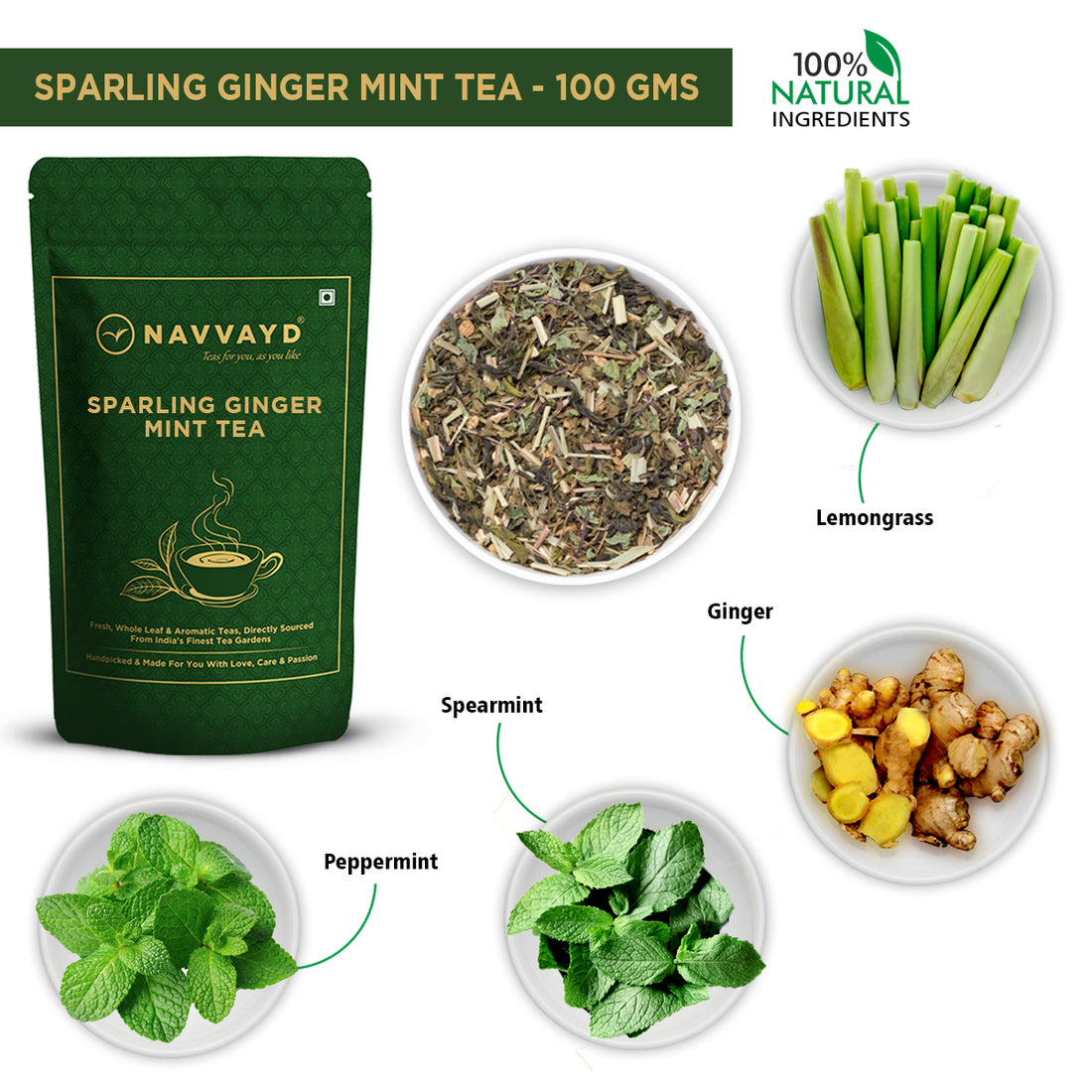 Sparkling Ginger Mint Tea